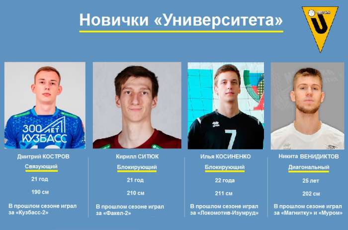 Представляем новичков